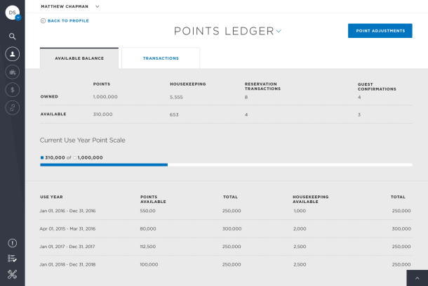 Wyndham Voyager TRIP "Owner Points ledger" screen