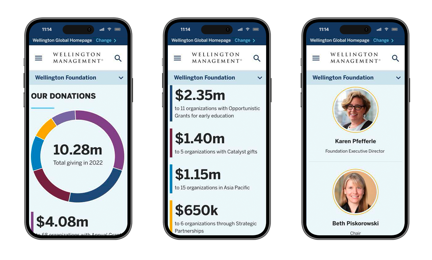 A row of 3 iPhones displaying the Wellington website (Wellington Foundation)